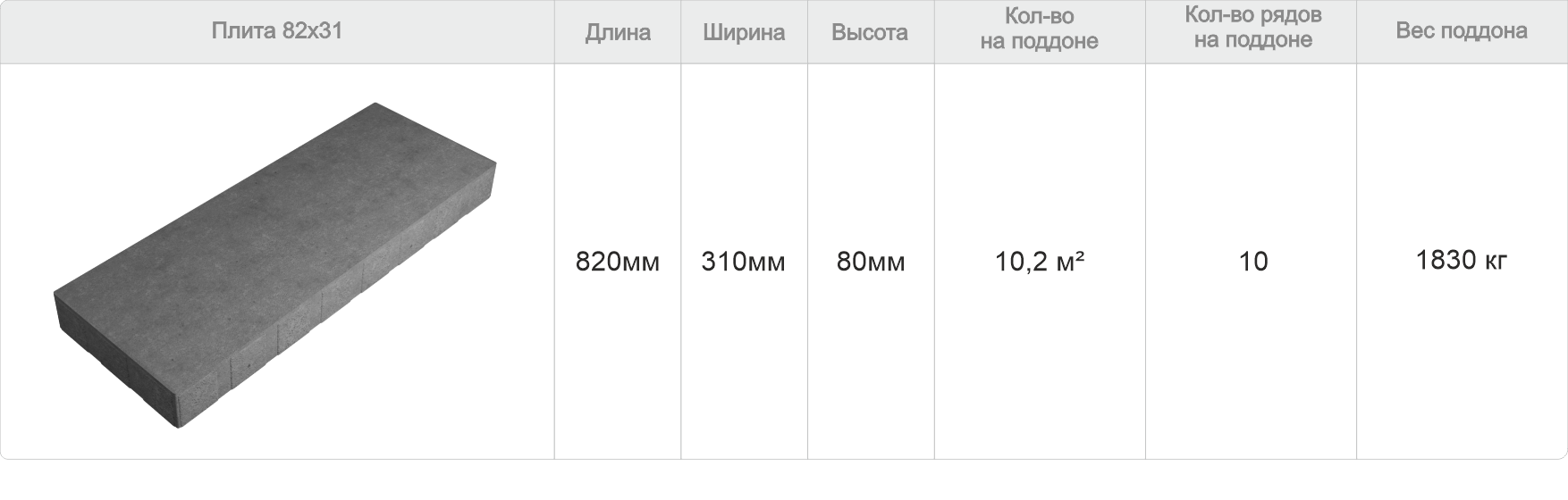 Тротуарная плитка Доска характеристики