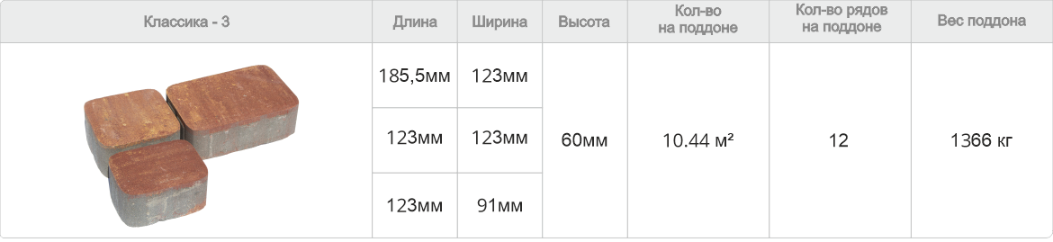 Тротуарная плитка Классика характеристики
