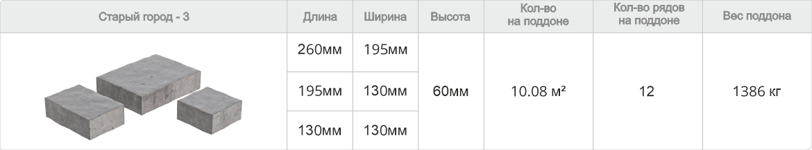 Тротуарная плитка Катушка характеристики