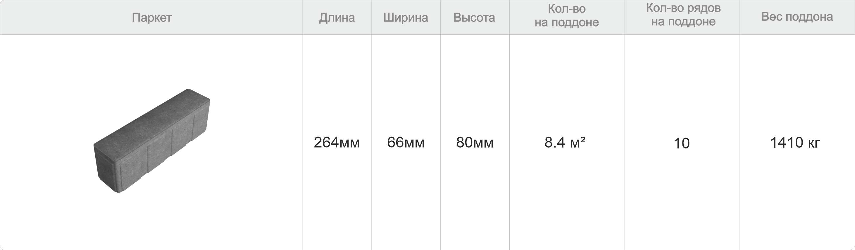 Тротуарная плитка Паркет характеристики