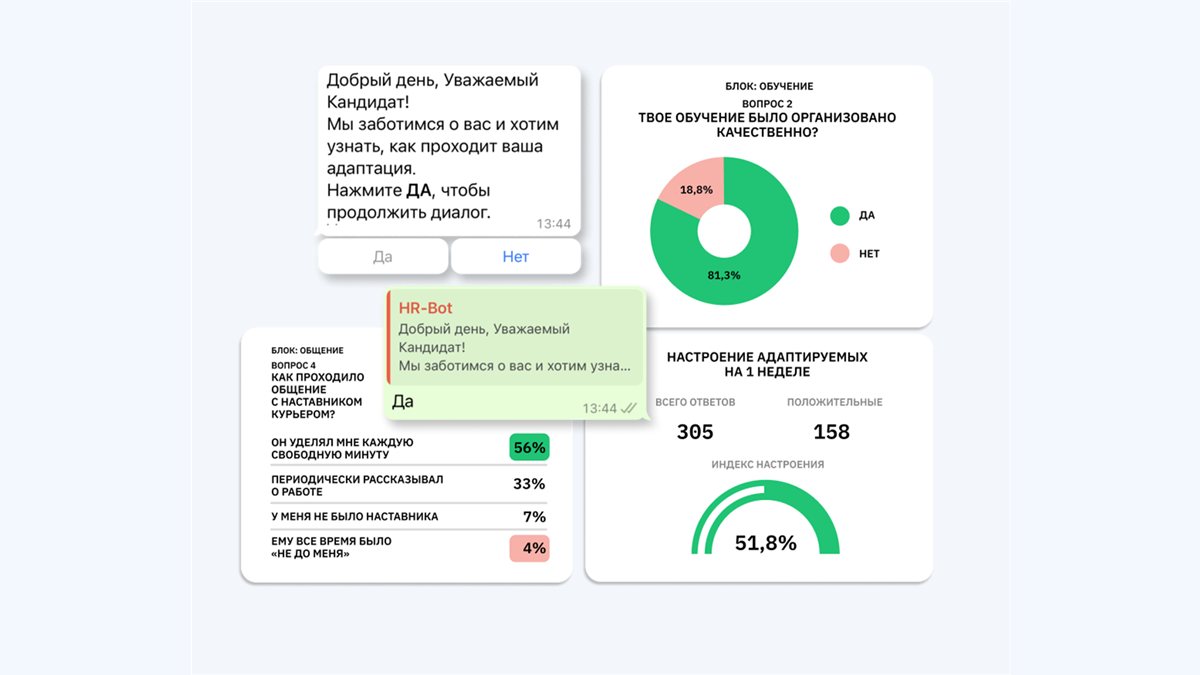 HR Messenger