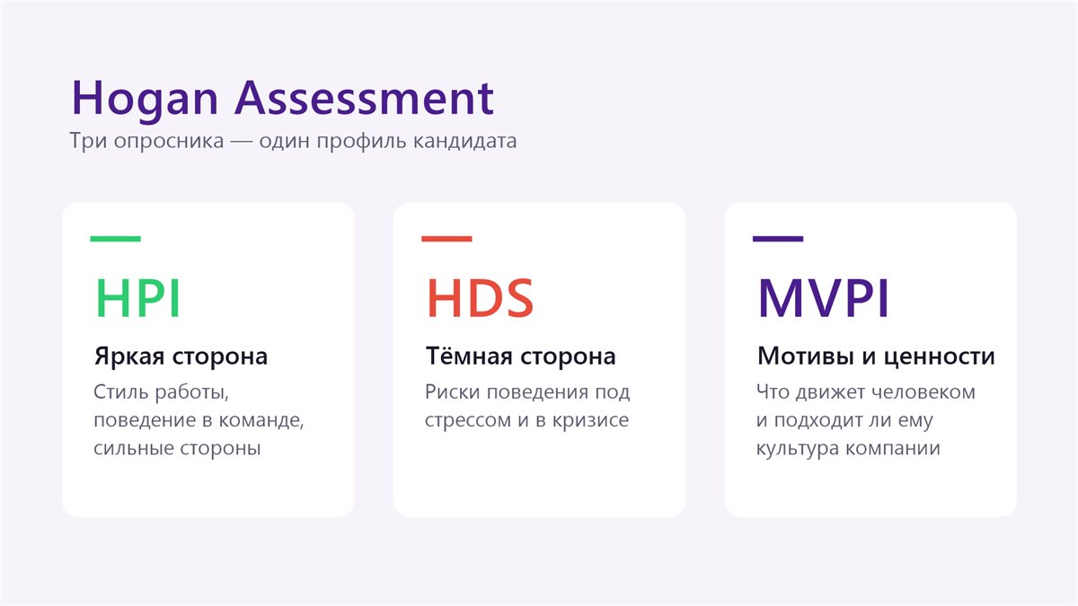 Оценка компетенций и потенциала при подборе персонала