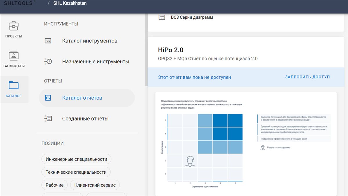Центр оценки и психометрия SHL