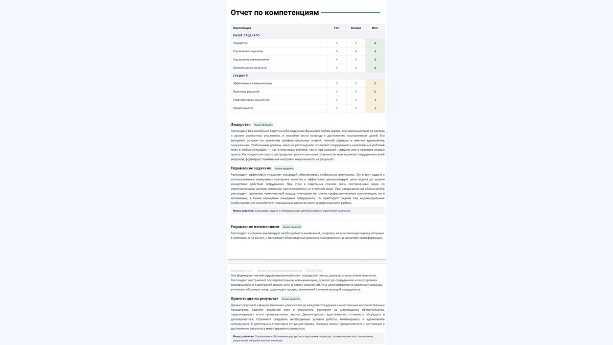 Платформа для оценки персонала Maintest