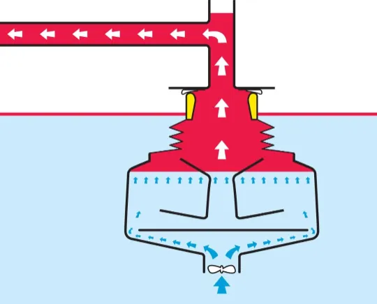 Сбор и автоматическая сепарация нефтяных пленок