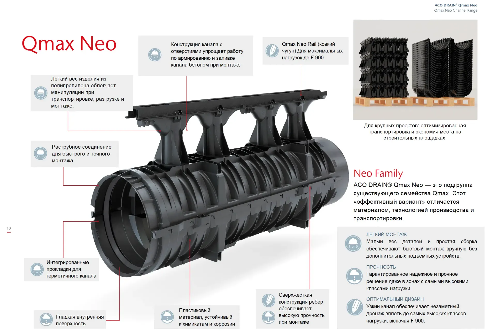 Железобетонный дождеприемник для водоотвода