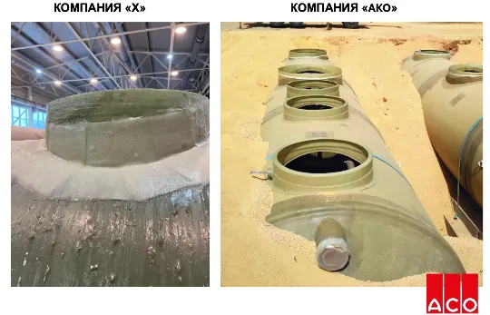 rezervuar-stochnyh-vod