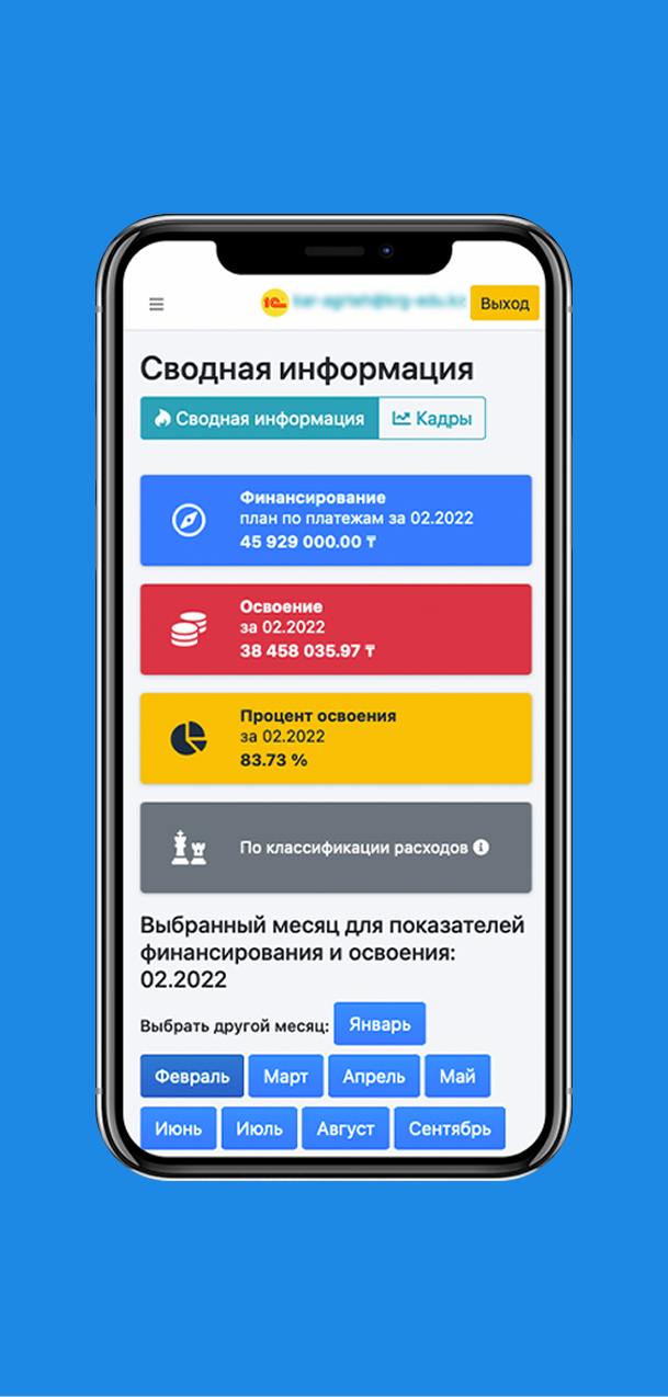 Со всех устройств