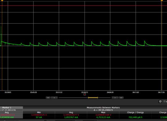 Однократная зарядка буфферной емкости при первом включении. Ток в пике 4.75 мА