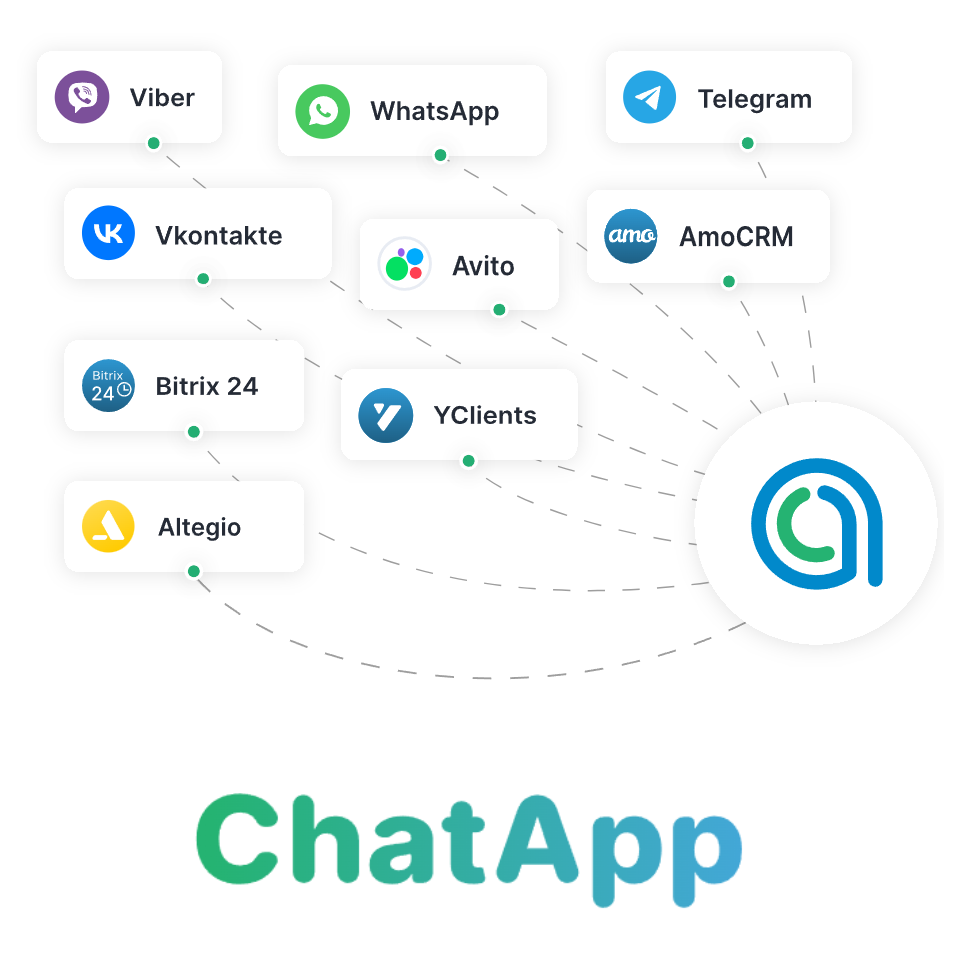 ChatApp